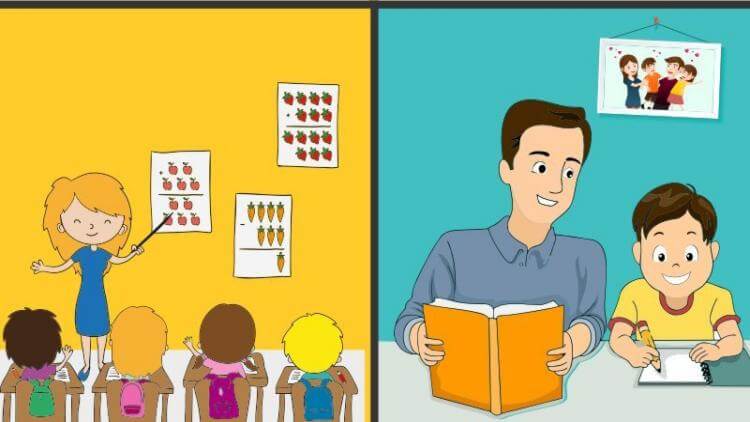 The Dilemma of Parents Home Tuition vs Coaching Classes The Dilemma of Parents Home Tuition vs Coaching Classes