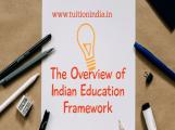 The Overview of Indian Education Framework.